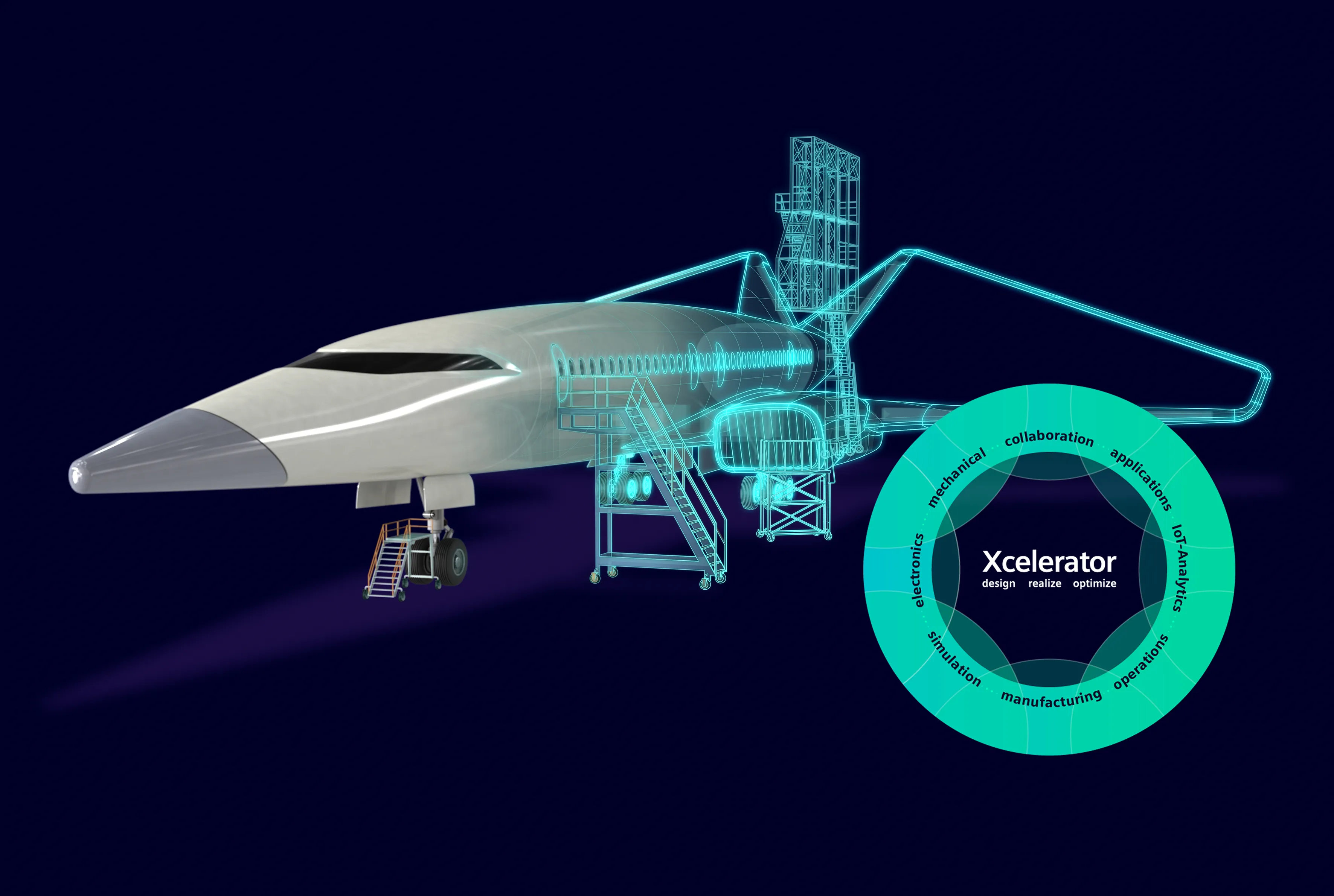 Xcelerator Academy