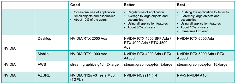 Image Alt Text