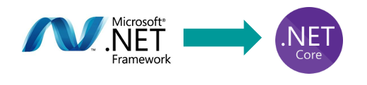 Image Alt Text