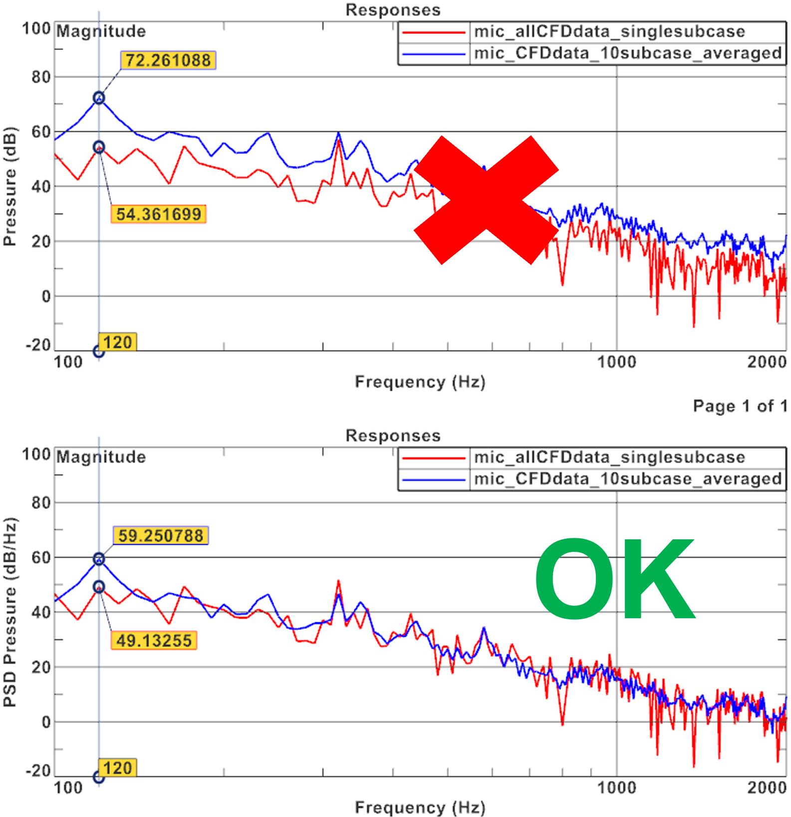 Image Alt Text
