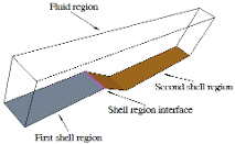 Image Alt Text