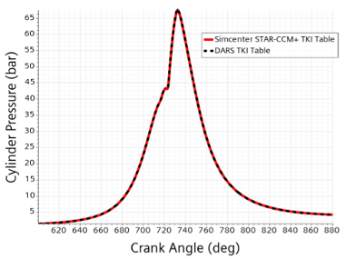 Image Alt Text