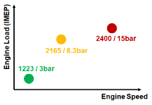 Image Alt Text